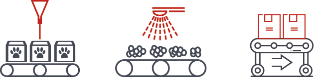 Iconos de sectores